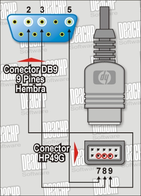 Diagrama para el Cable de conexi&oacute;n HP49G